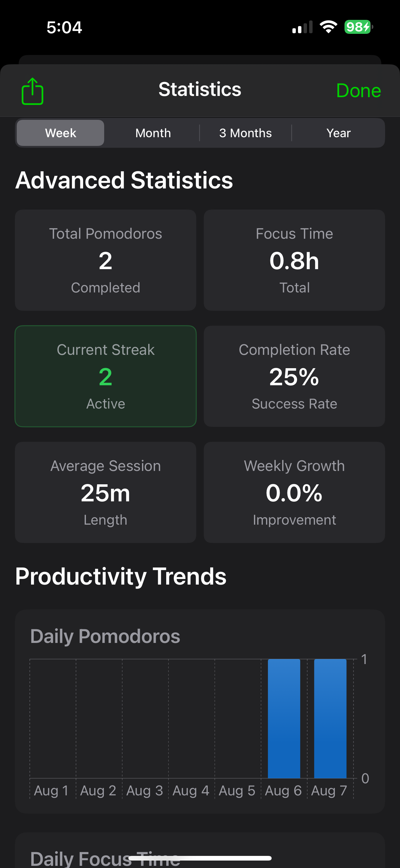 Statistics